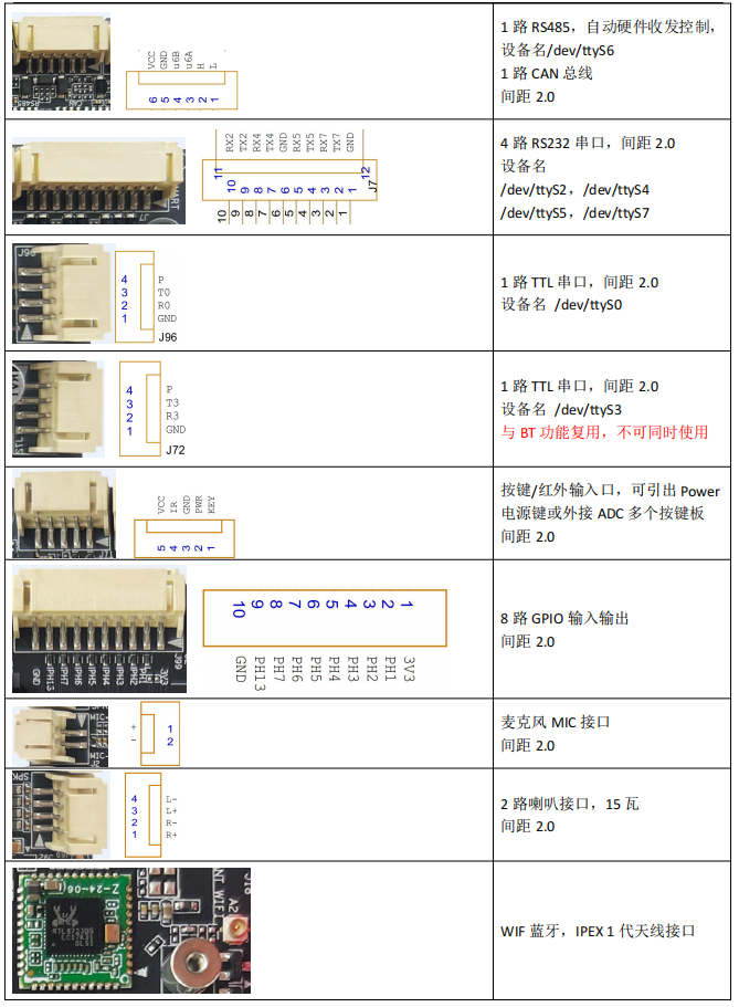 图片关键词 图片关键词