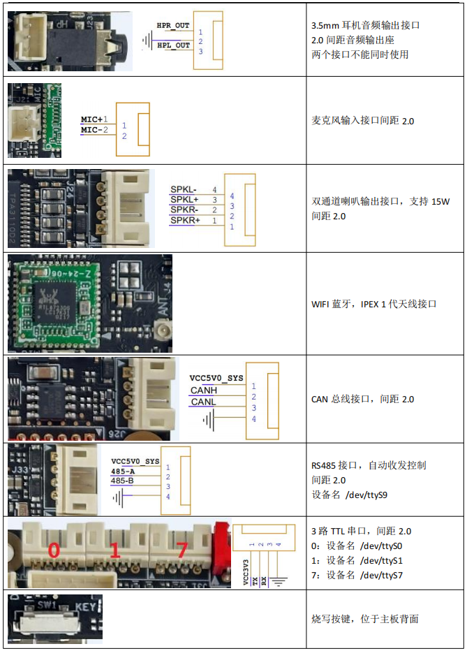 图片关键词 图片关键词