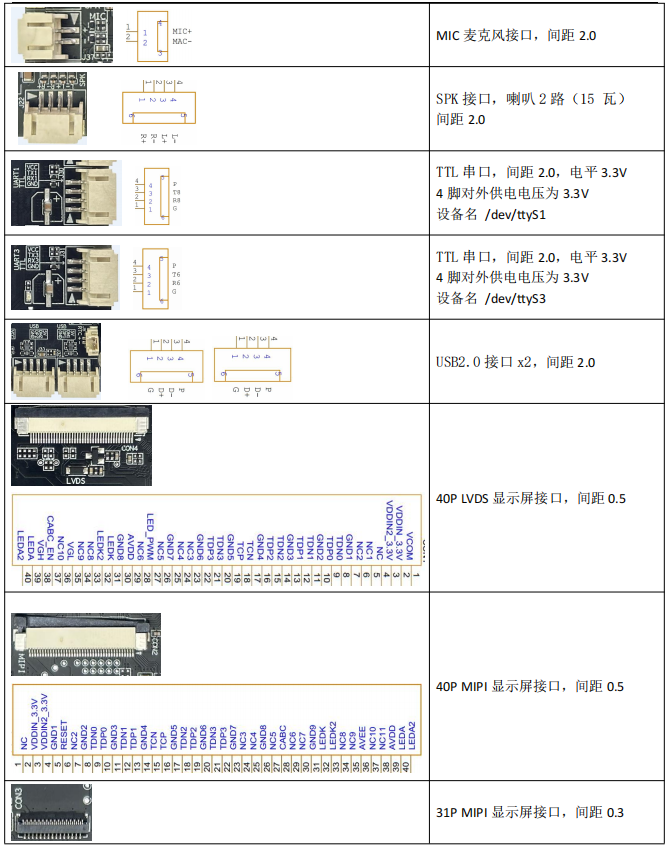 图片关键词 图片关键词