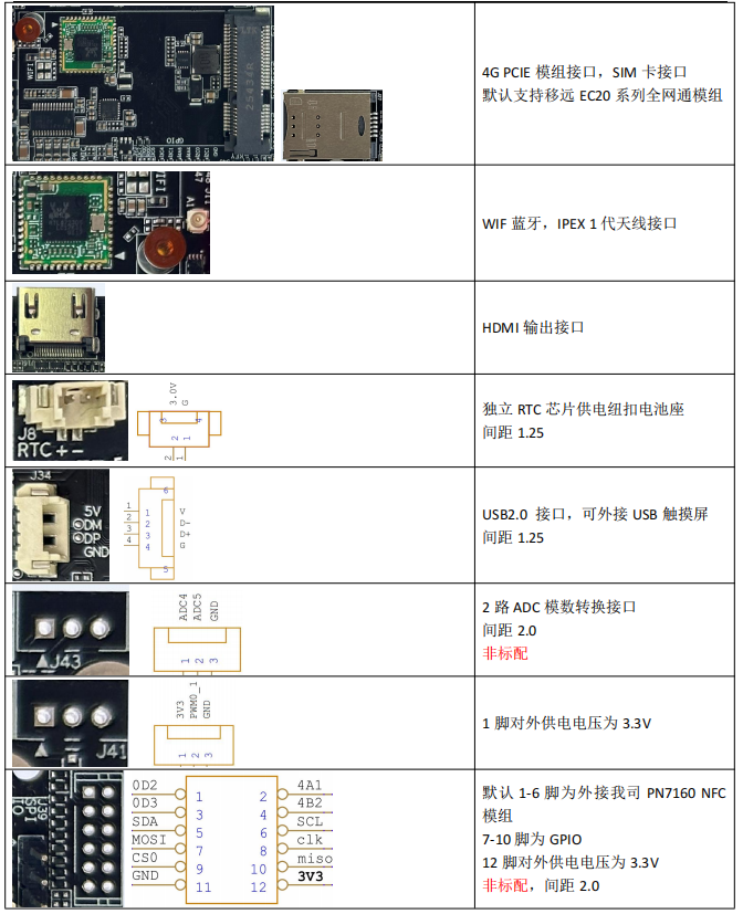 图片关键词 图片关键词