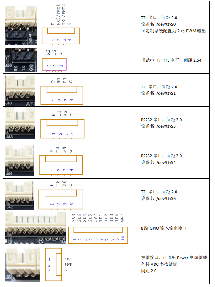 图片关键词 图片关键词