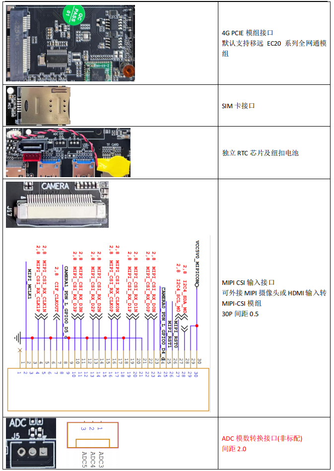 图片关键词 图片关键词